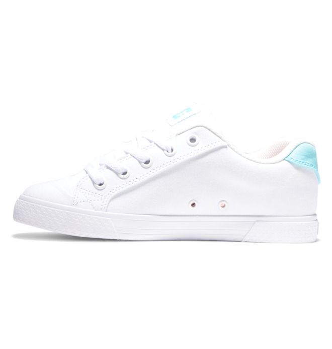 DC Chelsea Sneakers Dame Hvite Blå | 90147-VKRA